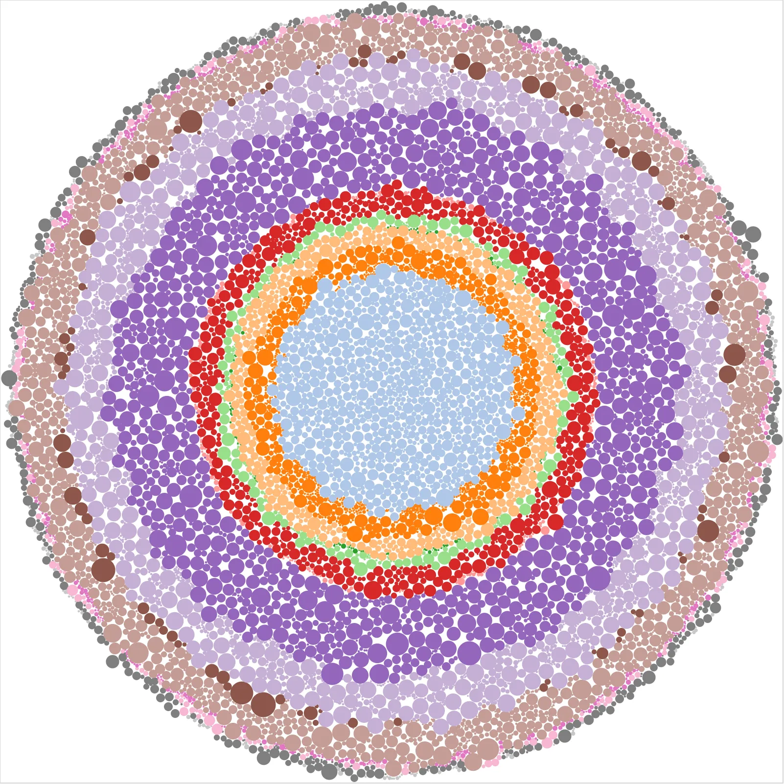 LEGO Visualisations – Combining my love for LEGO, Python and Tableau featured image