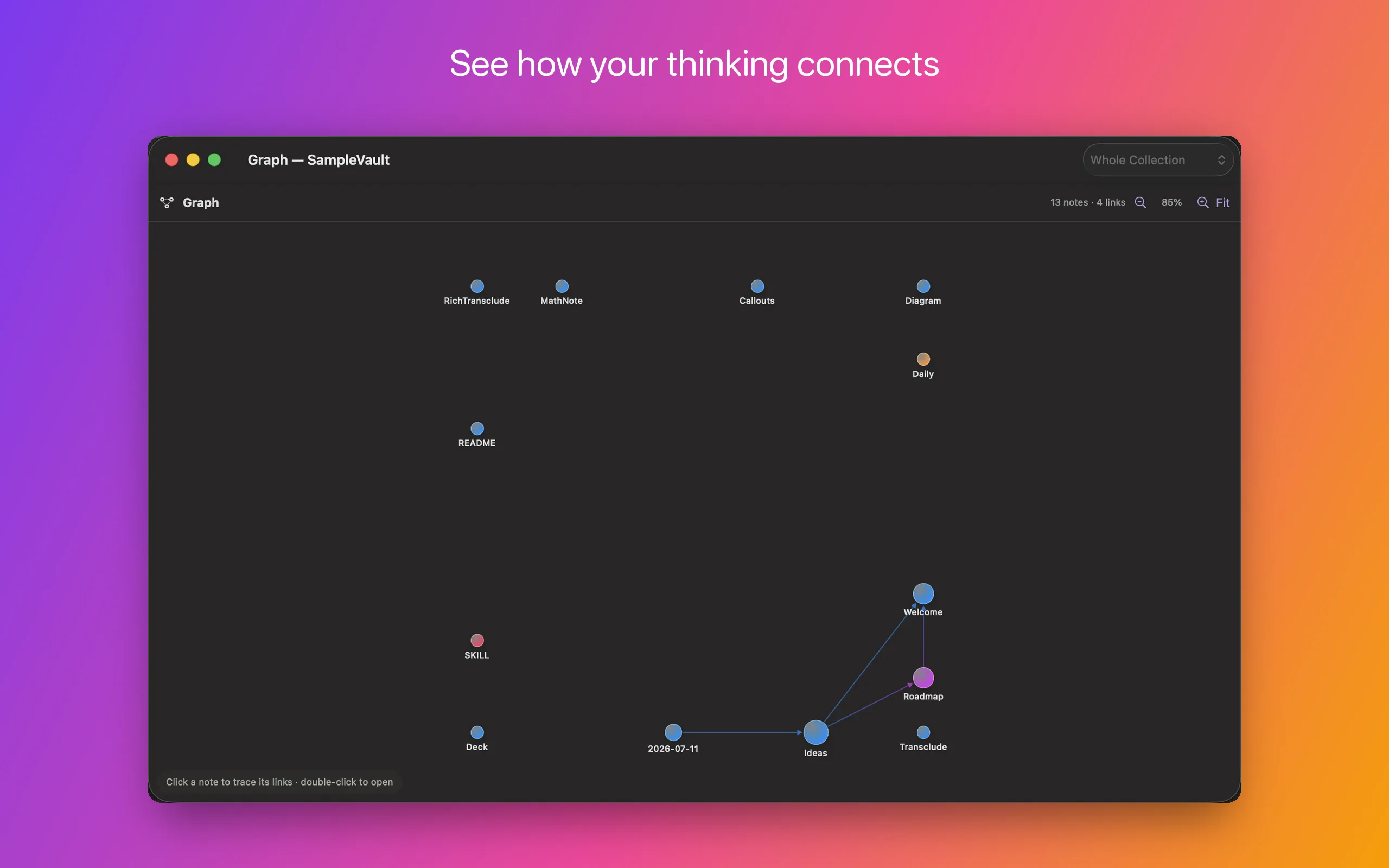 See how your thinking connects