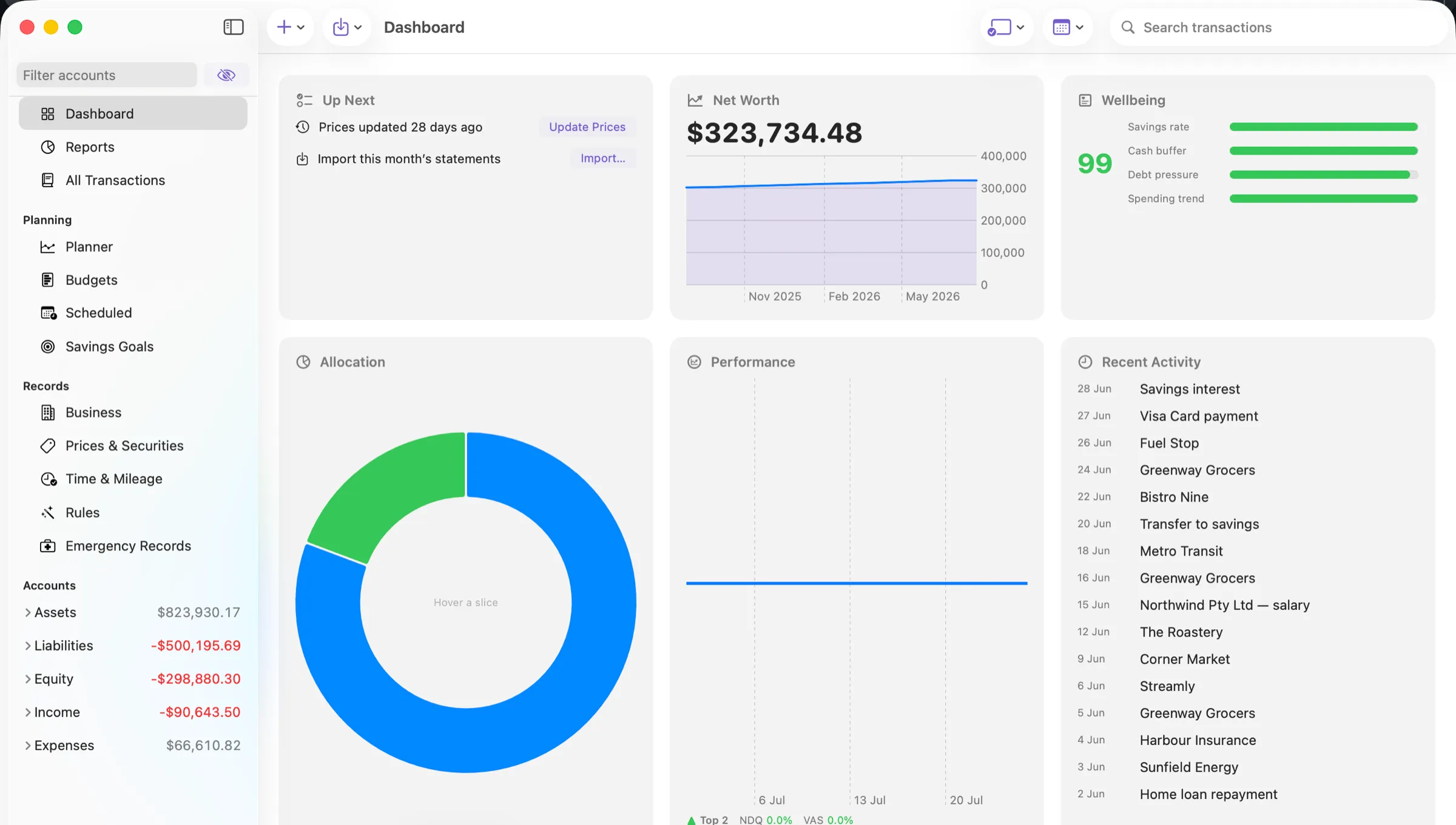 The dashboard