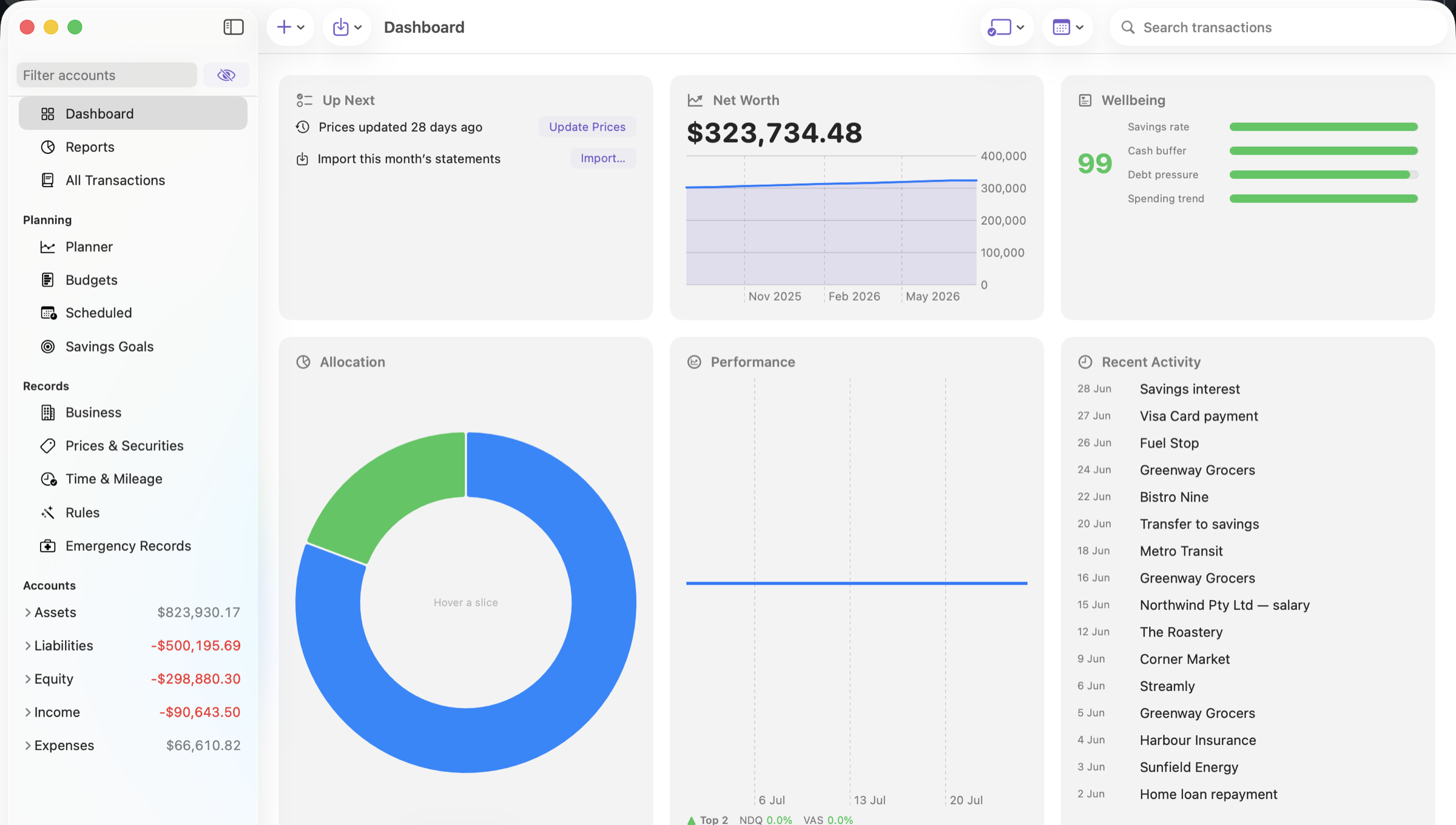 The FinvestLens dashboard: net worth trend, wellbeing score, portfolio allocation, performance and recent activity.