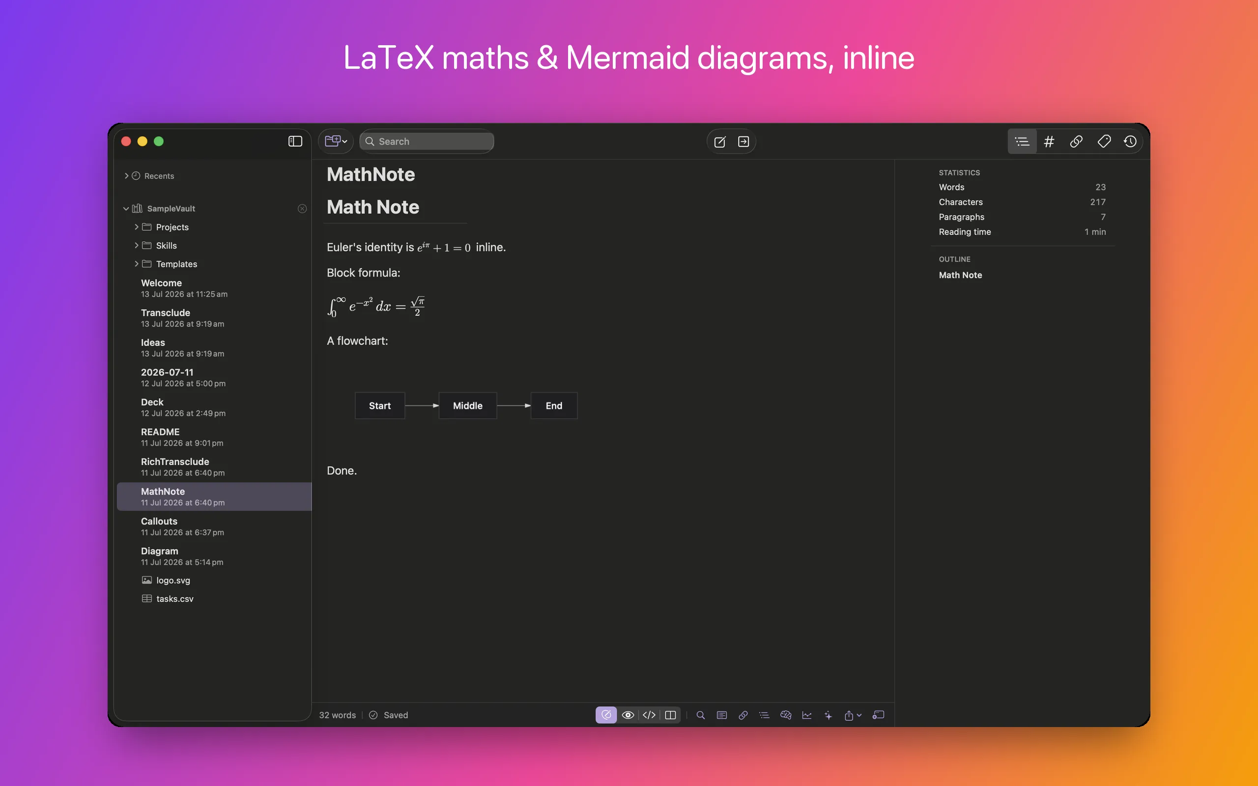 A note with LaTeX maths and a Mermaid flowchart rendered inline in the editor