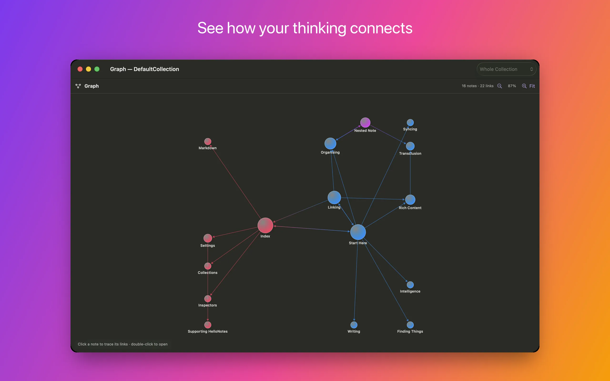 The graph view showing notes as nodes joined by directional links