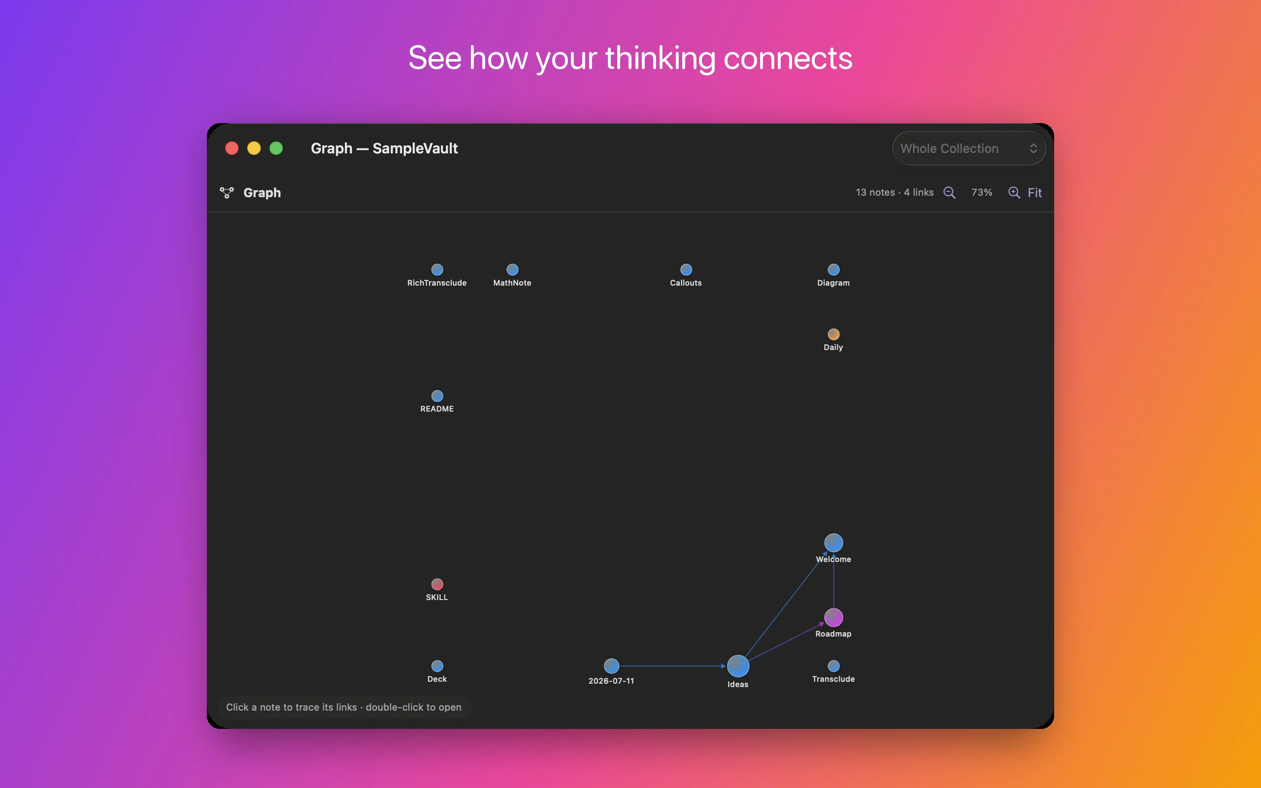 The graph view showing notes as nodes joined by directional links