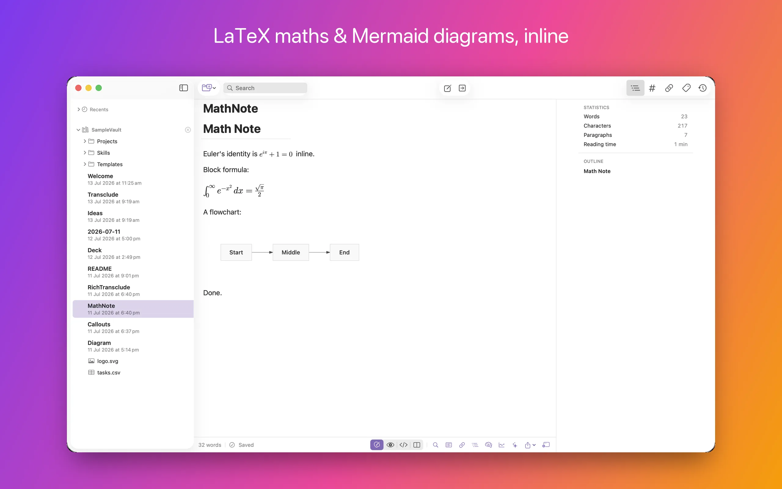 A note with LaTeX maths and a Mermaid flowchart rendered inline in the editor