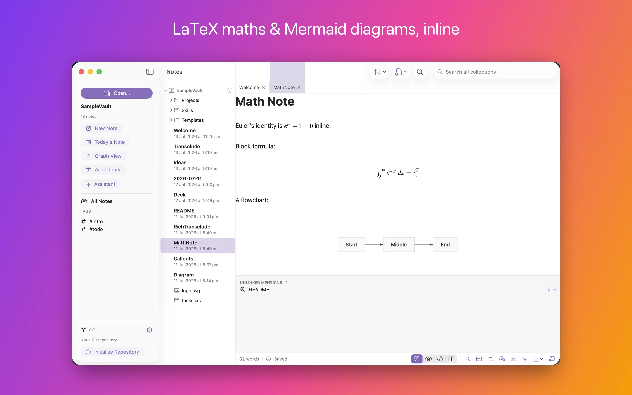 A note with LaTeX maths and a Mermaid flowchart rendered inline in the editor