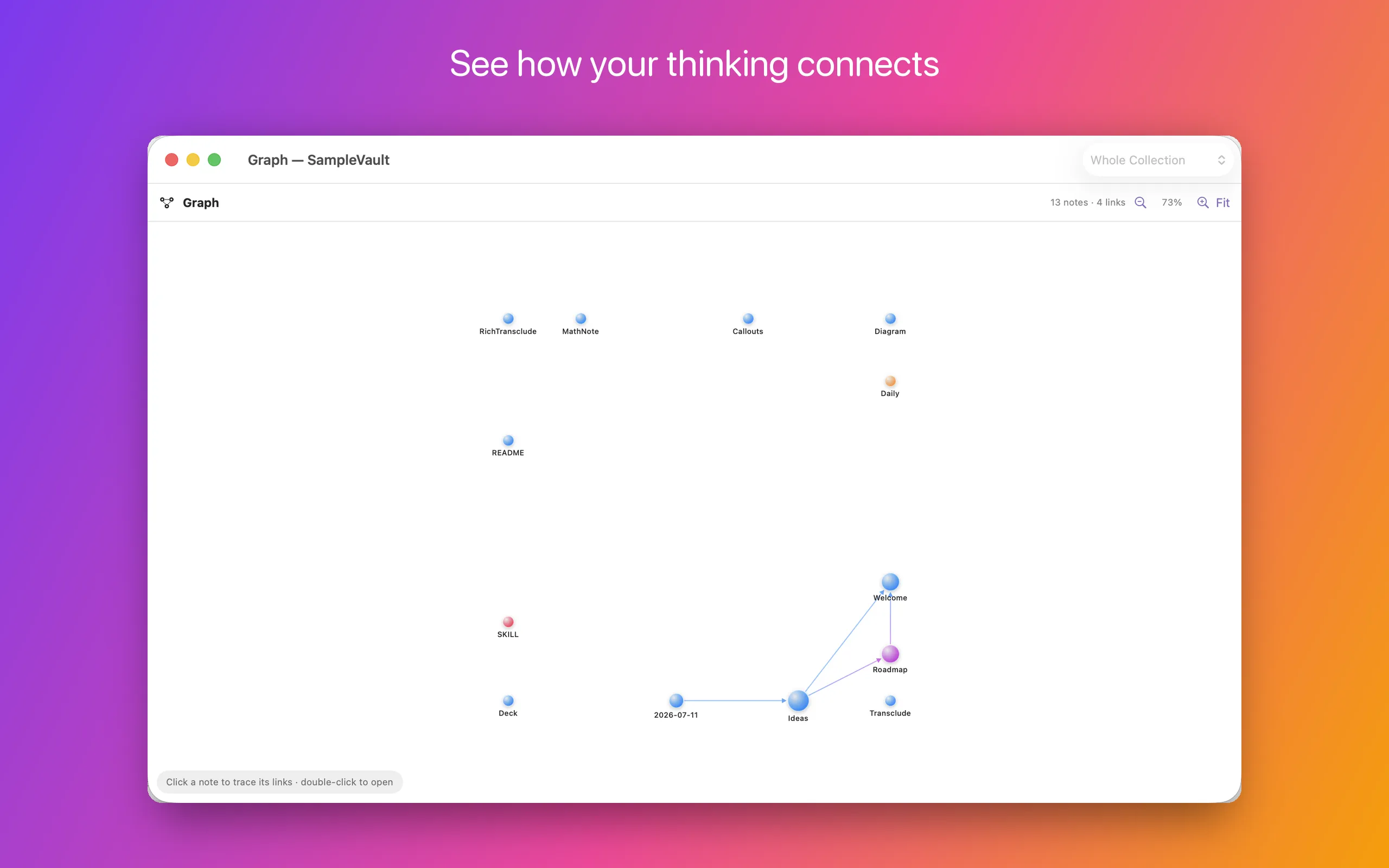 The graph view showing notes as nodes joined by directional links