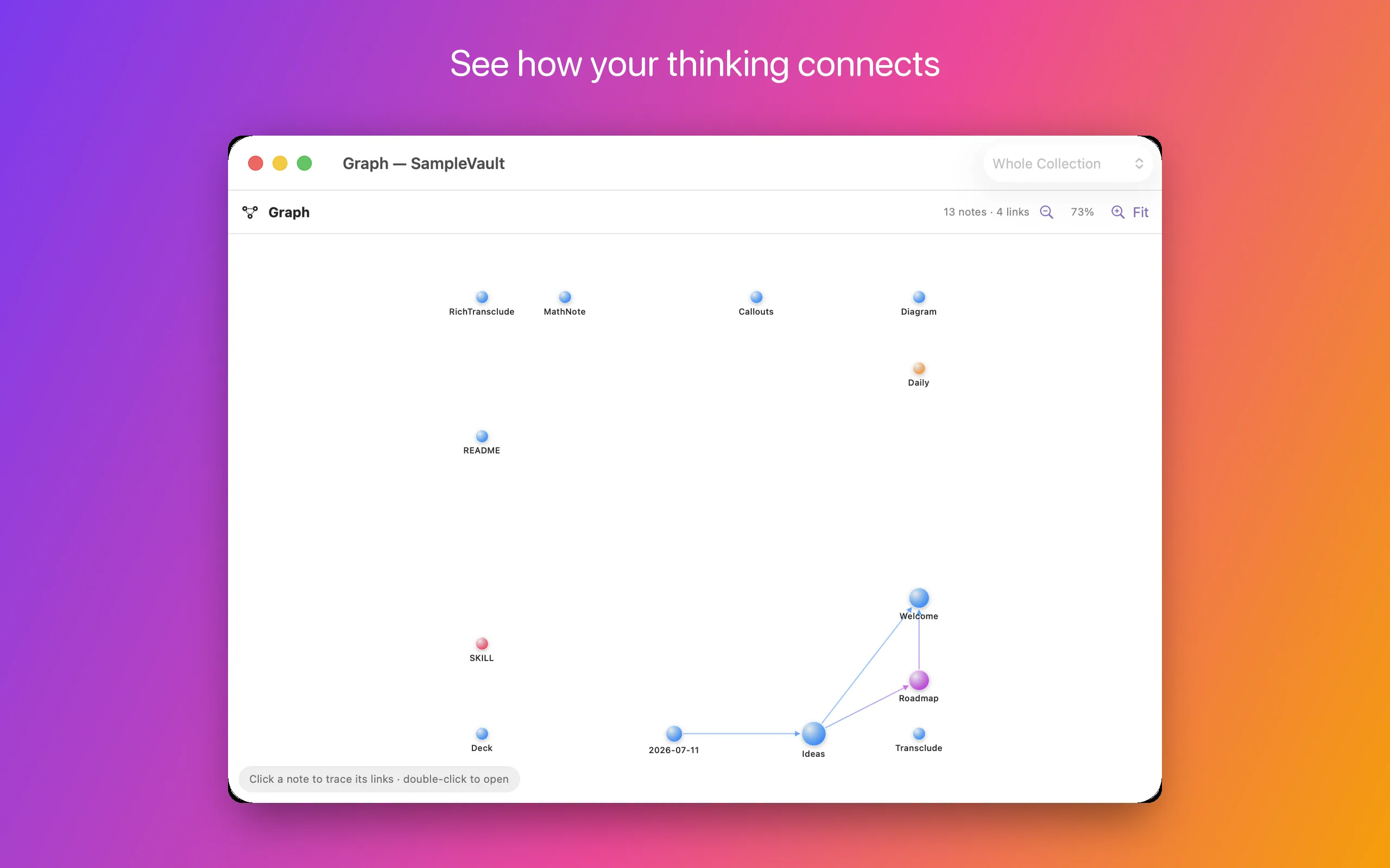 The graph view showing notes as nodes joined by directional links
