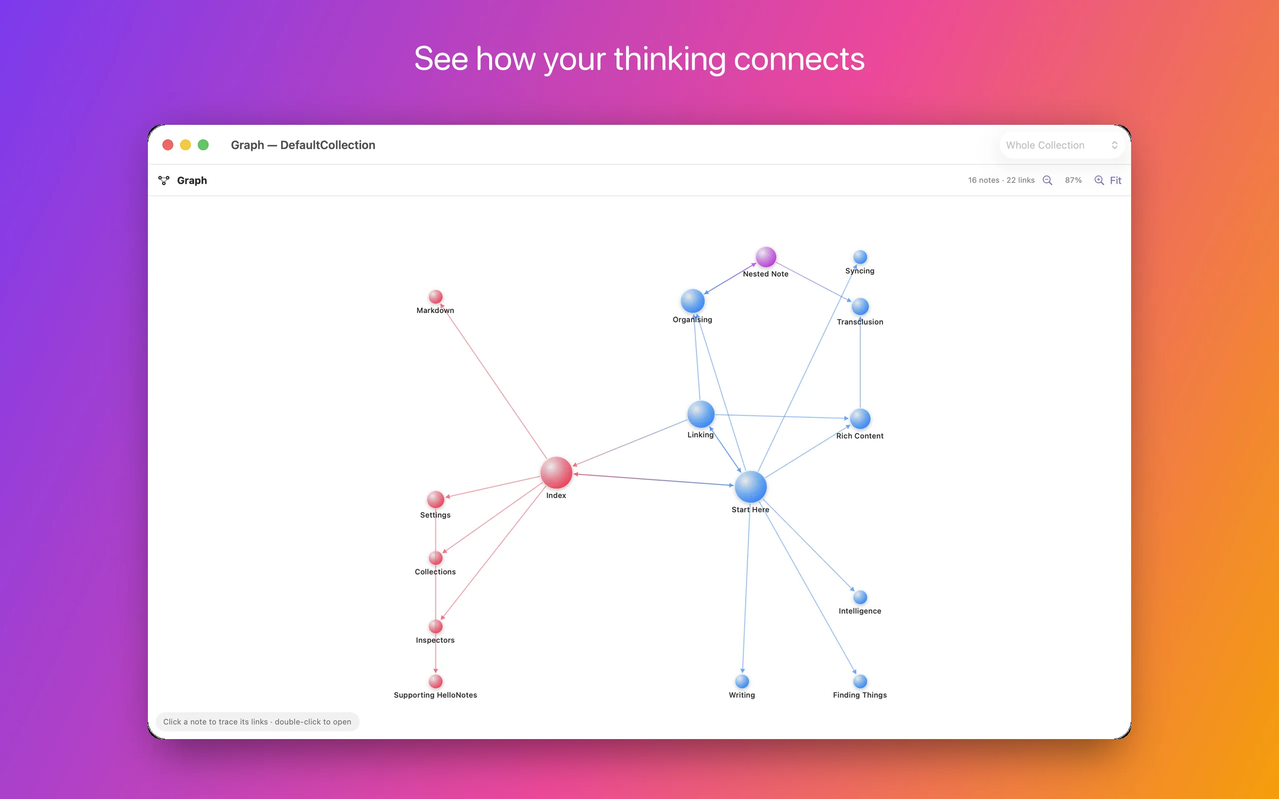 The graph view showing notes as nodes joined by directional links