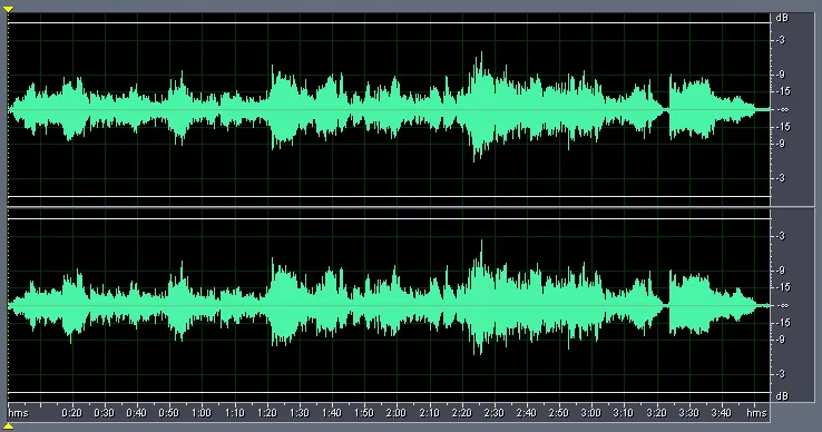 Figure 18 from the original article, Dynamic Comparison of LPs vs CDs - Part 4
