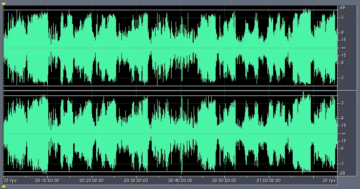 Figure 16 from Comparing Audio Tracks on Music DVDs