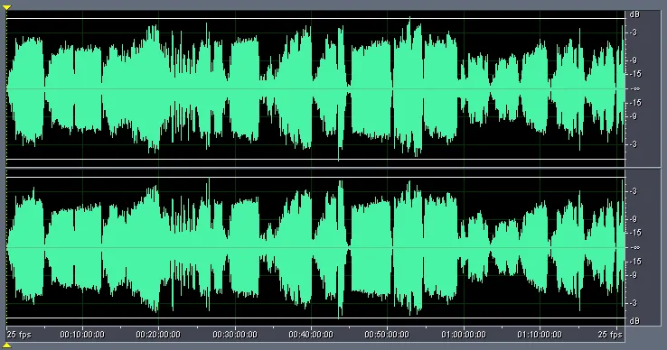 Figure 4 from Comparing Audio Tracks on Music DVDs