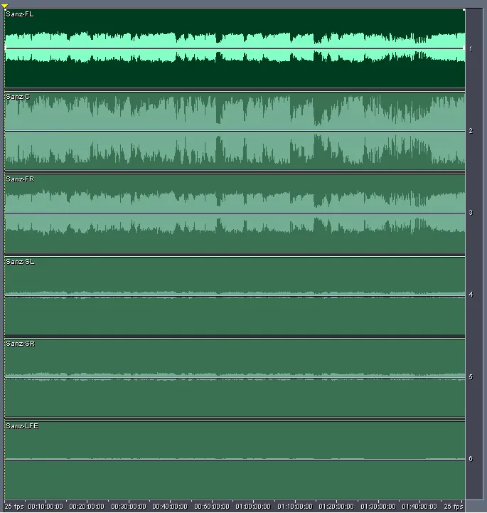 Figure 11 from Comparing Audio Tracks on Music DVDs