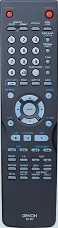 Figure 9 from the Denon DVD-3910 review