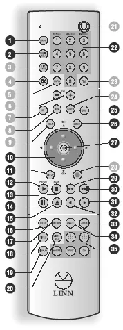 Figure 7 from the Linn Unidisk 2.1 review